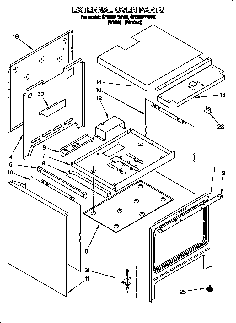 External oven