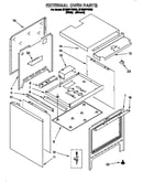 External oven