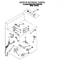 Oven electrical