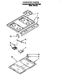 Cooktop