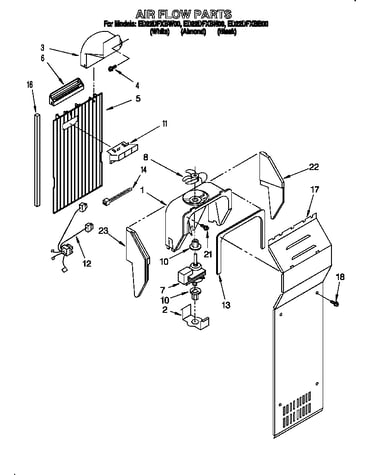 Air flow