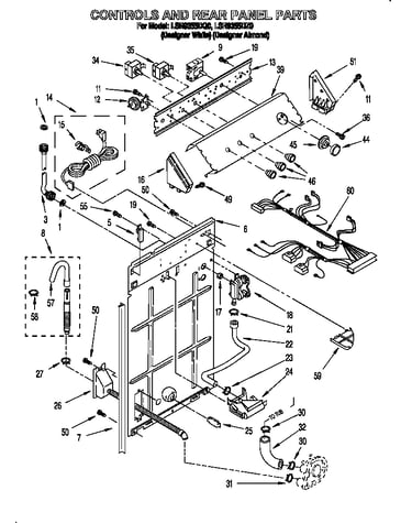 Controls and rear panel
