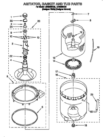 Agitator, basket and tub
