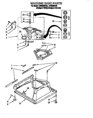 Machine base