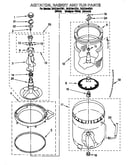 Agitator, basket & tub