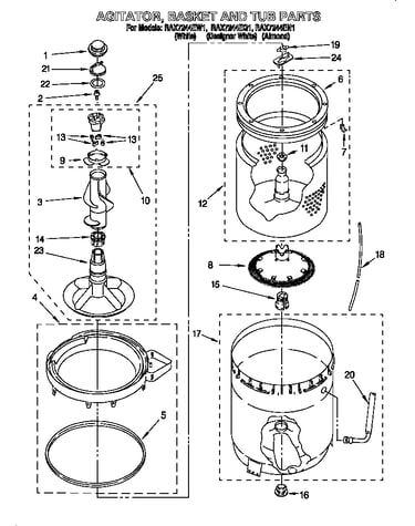 Agitator, basket & tub