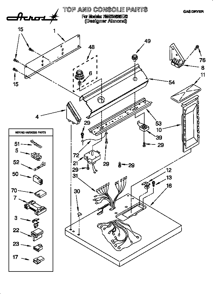 TOP & CONSOLE