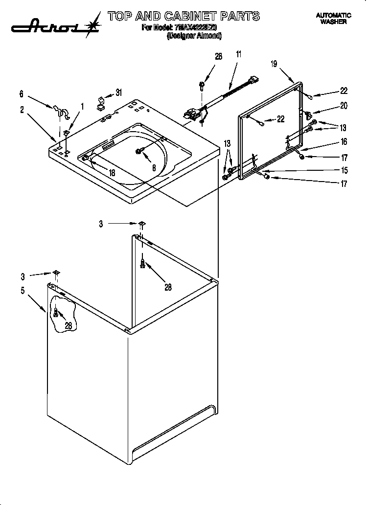 TOP & CABINET