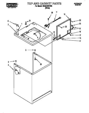 Top & cabinet