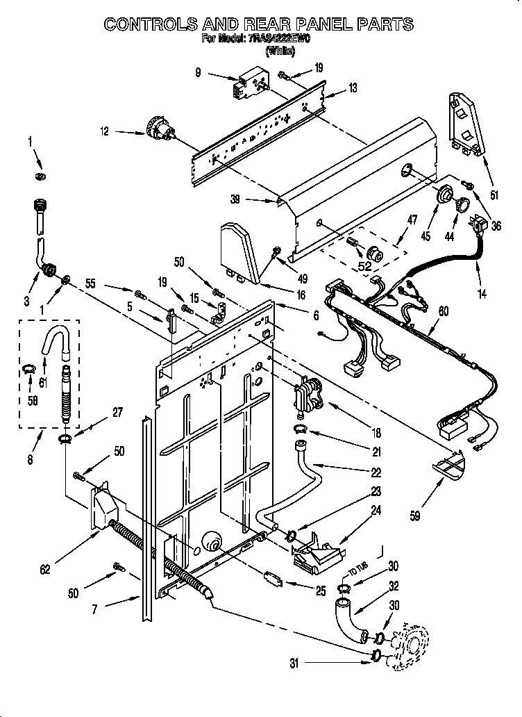 Controls & rear panel