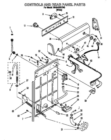 Controls & rear panel