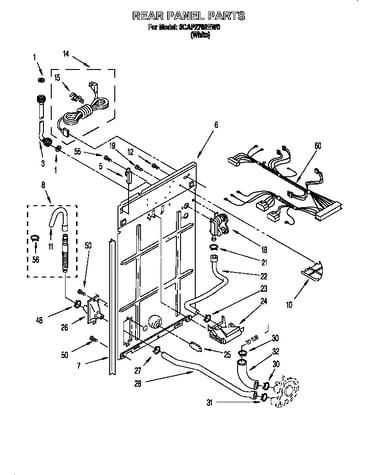 Rear panel