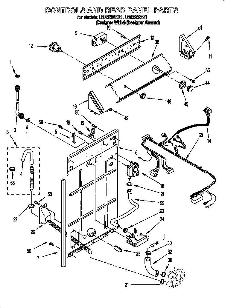 Controls & rear panel