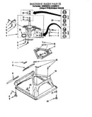 Machine base