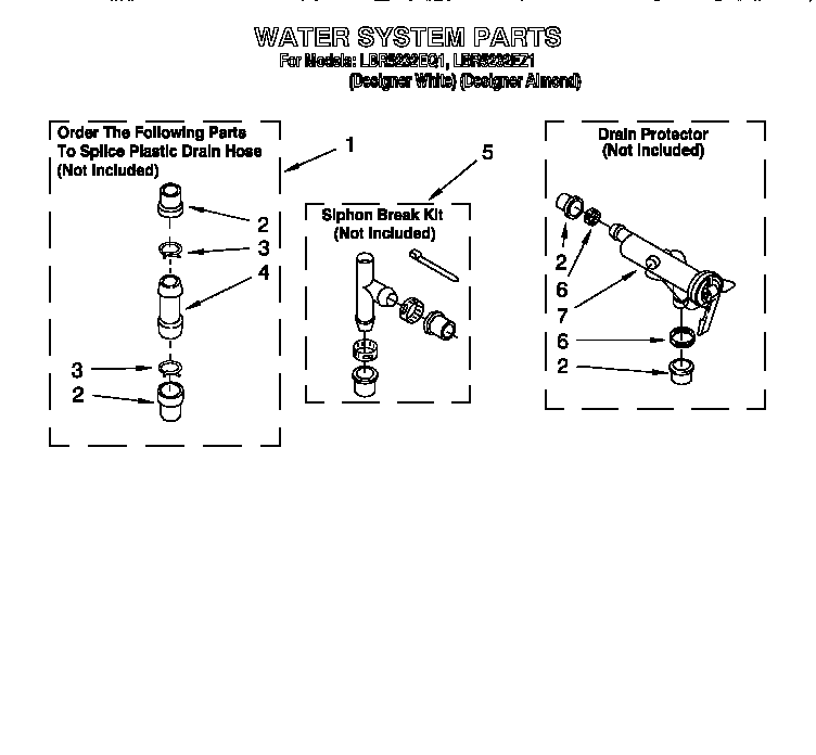Water system