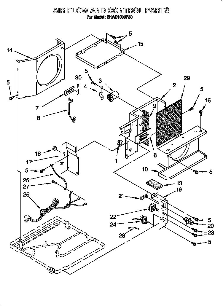 Airflow & control