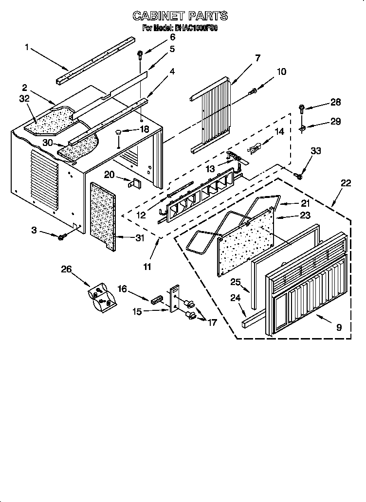 Cabinet