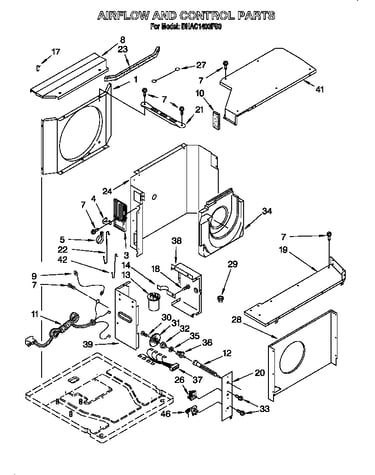 Airflow & control