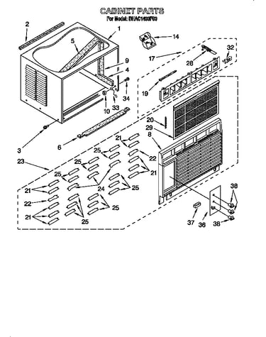 Cabinet