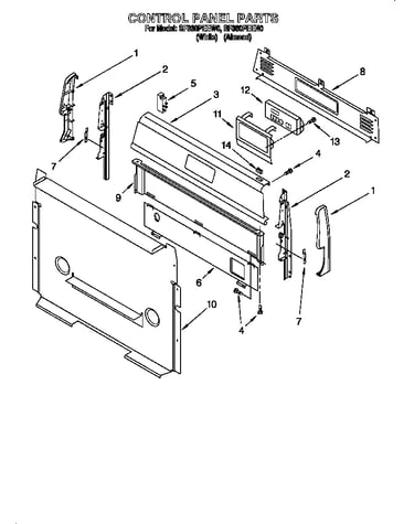 Control panel