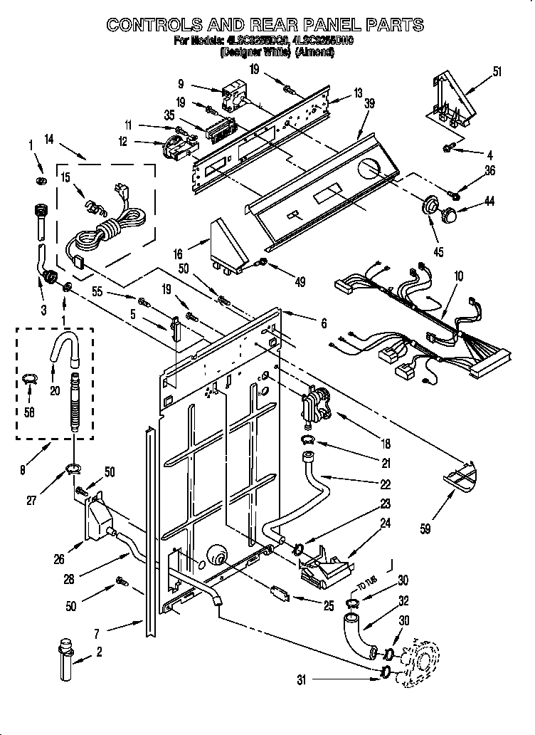 Controls and rear panel