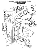 Controls and rear panel