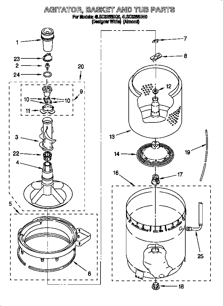 Agitator, basket, and tub