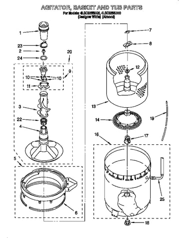 Agitator, basket, and tub