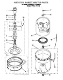 Agitator, basket, and tub