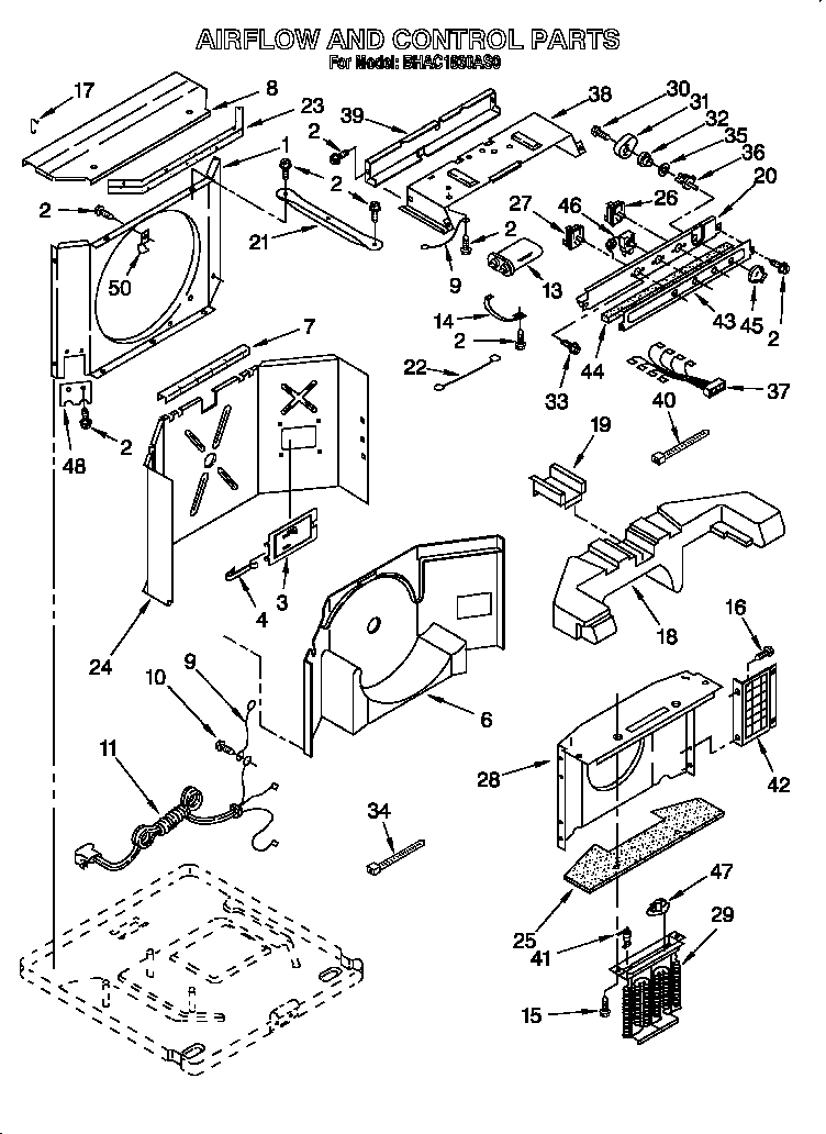 Airflow and control