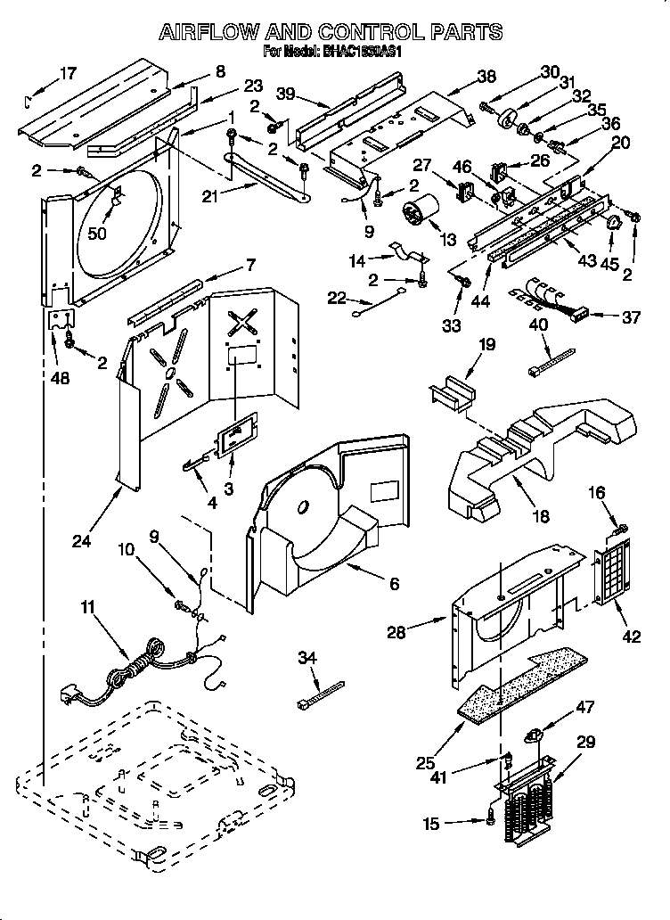 Airflow and control