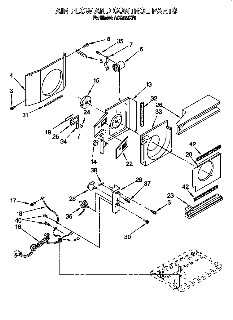 Airflow & control