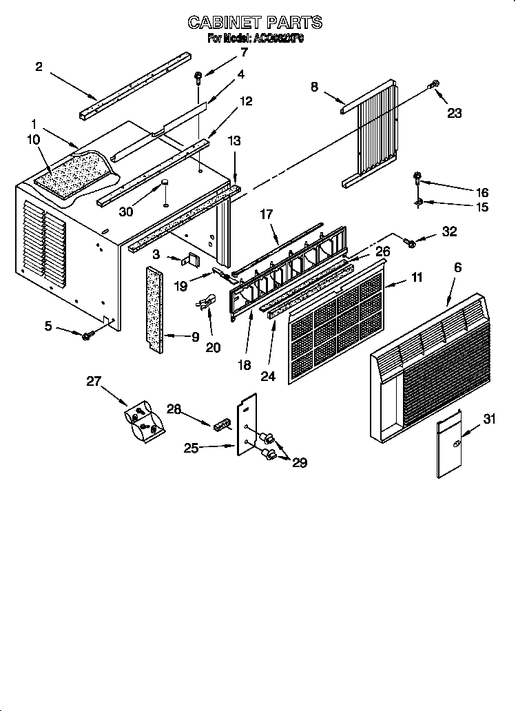 Cabinet