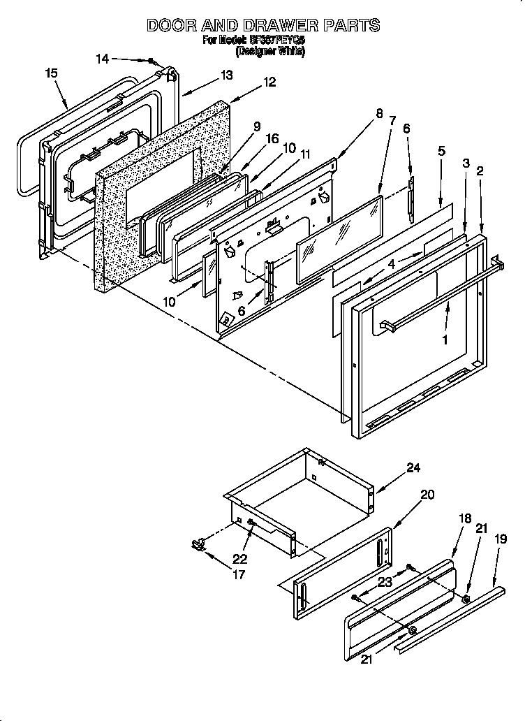 Door & drawer