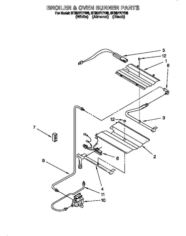 Broiler & oven burner