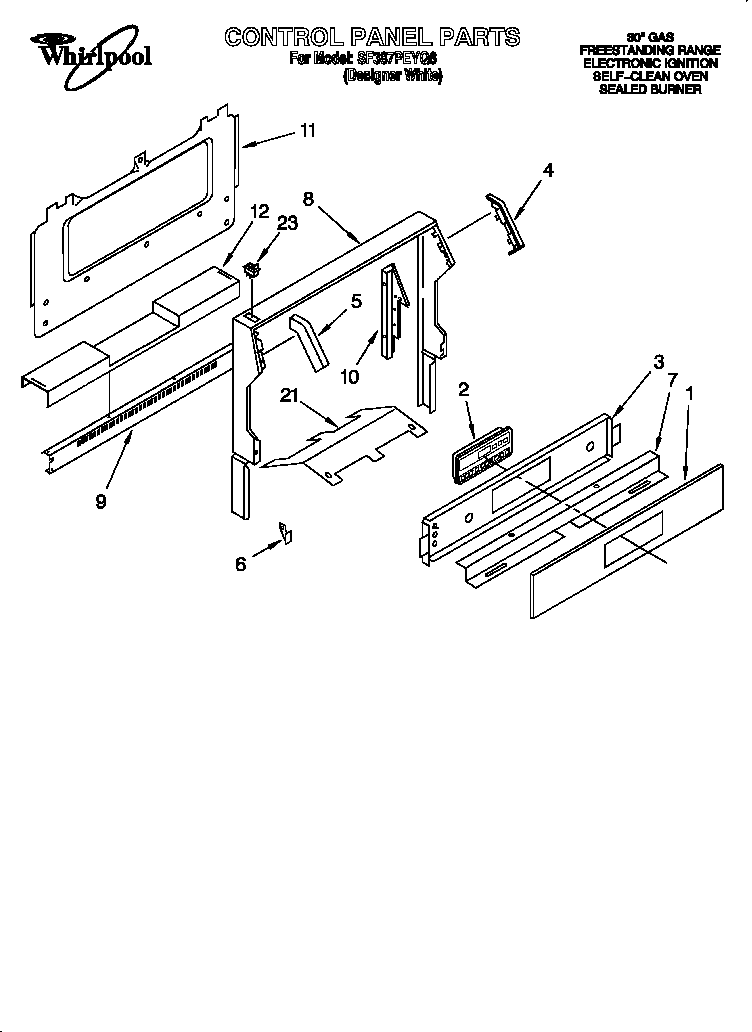 CONTROL PANEL