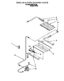 Broiler & oven burner