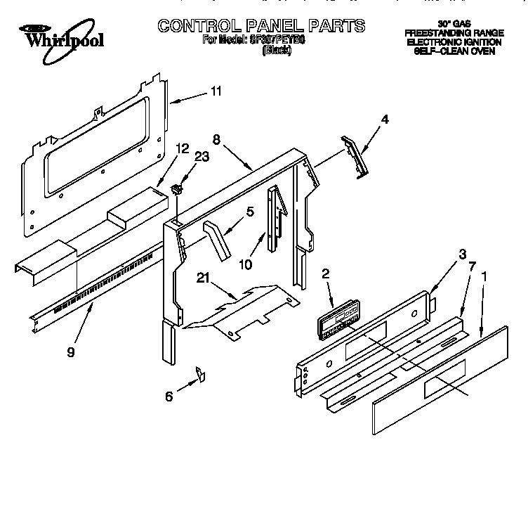 CONTROL PANEL