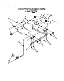 Cooktop burner