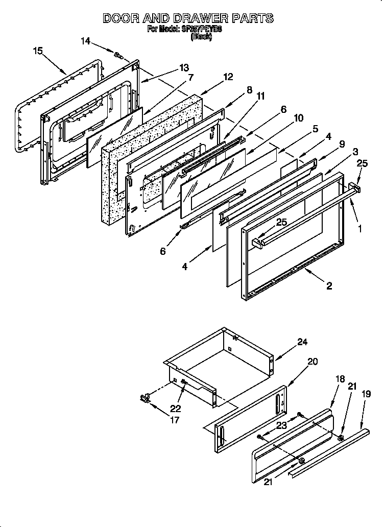 DOOR & DRAWER