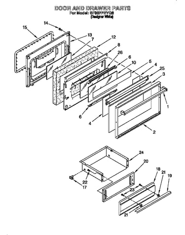 Door & drawer