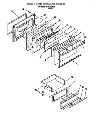 Door & drawer