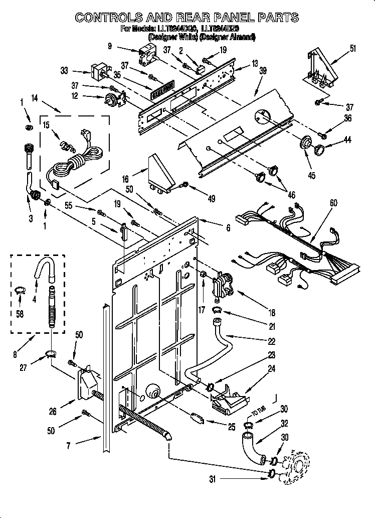 Controls and rear panel