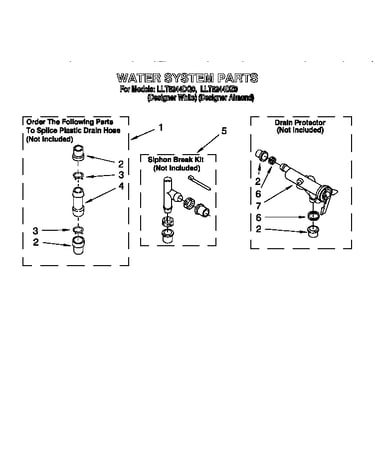 Water system