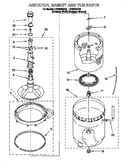Agitator, basket and tub