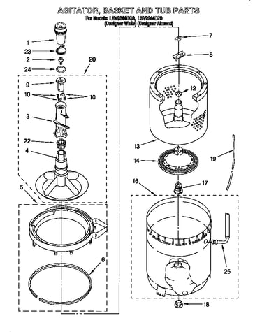 Agitator, basket and tub