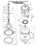 Agitator, basket and tub