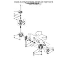 Whirlpool LLC8244DQ0 brake, clutch, gearcase, motor and pump diagram