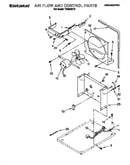 Air flow and control parts
