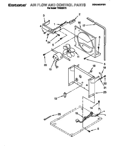 Air flow and control parts